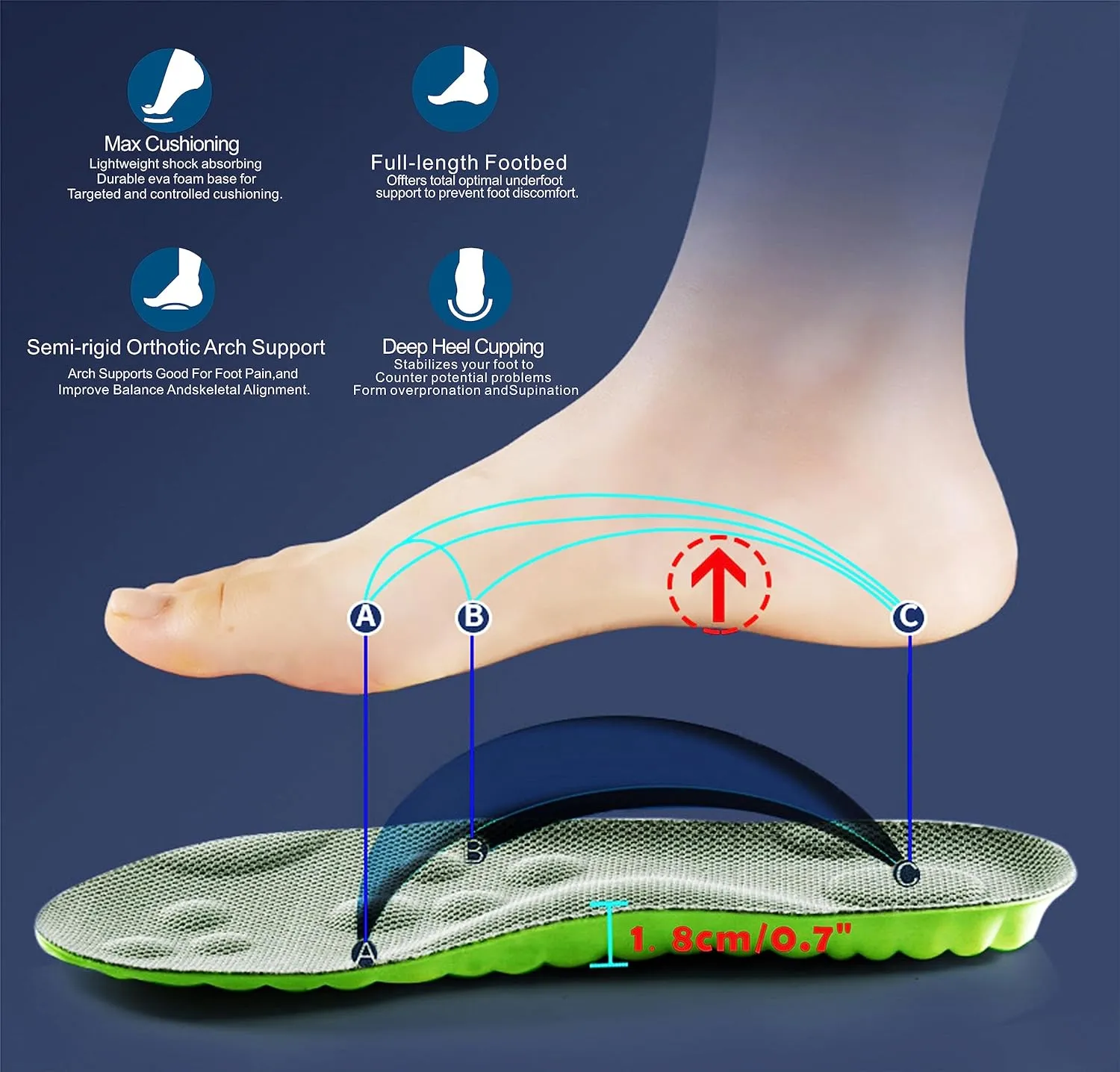 3D Sneaker Insoles Cloud Sole with Excellent Shock Absorption and Cushioning for Men and Women Comfortable Feet Relief Insoles (2Pair, Men US 10.5-13)